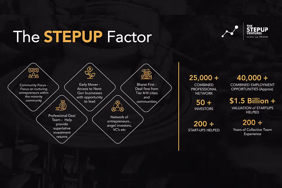 Building The $5 Trillion Economy.